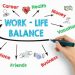 Maintaining Productivity and Work-Life Balance — The Complete Guide