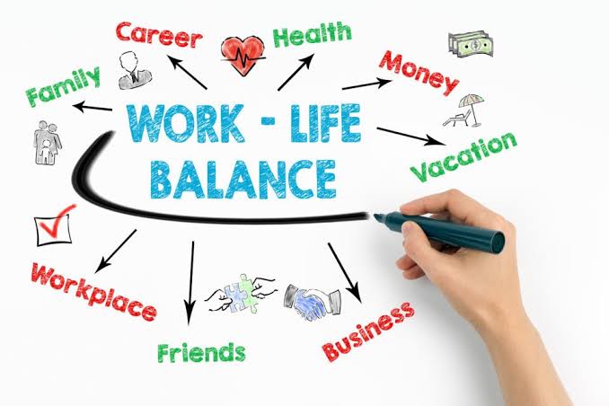 Maintaining Productivity and Work-Life Balance — The Complete Guide